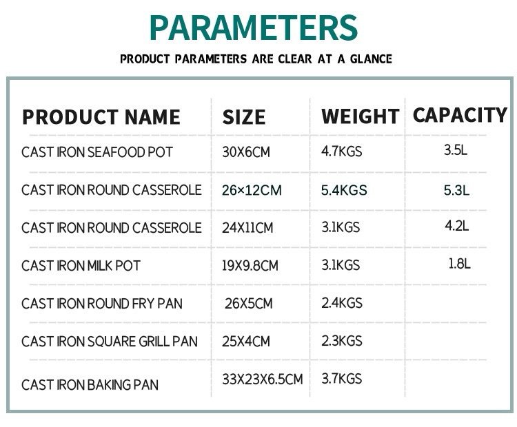 Cast Iron Enamel Cookware Set – 7-Piece Premium Kitchen Collection - Image 2